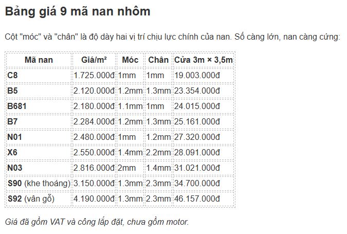 Cửa Cuốn Nhôm Giá Bao Nhiêu? 9 Mã & Cách Chọn