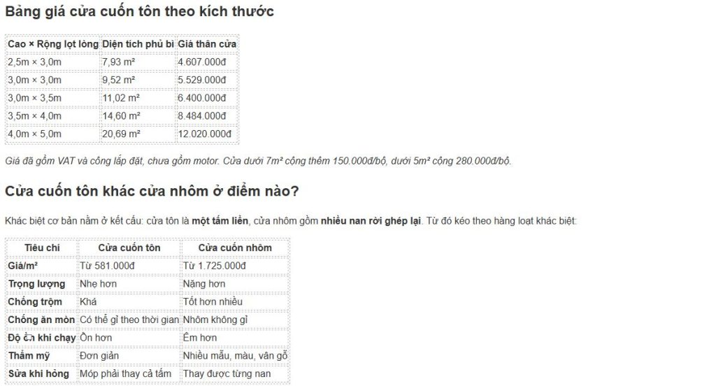 Cửa cuốn tôn giá rẻ: Khi nào nên chọn?